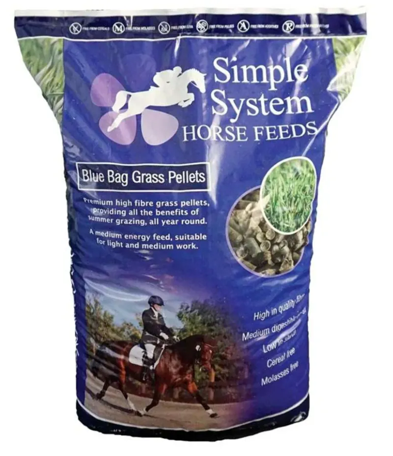 Simple System Blue Grass Pellets 20KG